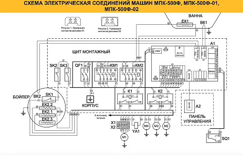SKHEMA-ELEKTRICHESKAYA-SOEDINENII_-MASHIN-MPK_500F_-MPK_500F_01_-MPK_500F_02.png
