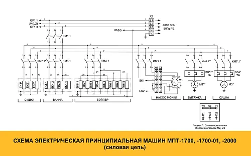 SKHEMA-ELEKTRICHESKAYA-PRINTSIPIALNAYA-MASHIN-MPT_1700_-_1700_01_-_2000-_silovaya-tsep_.png