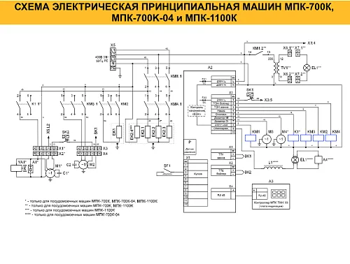 SKHEMA-ELEKTRICHESKAYA-PRINTSIPIALNAYA-MASHIN-MPK_700K_-MPK_700K_04-i-MPK_1100K.png